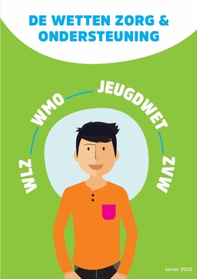voorkant-brochure-zorgwetten-editie-zomer-2025